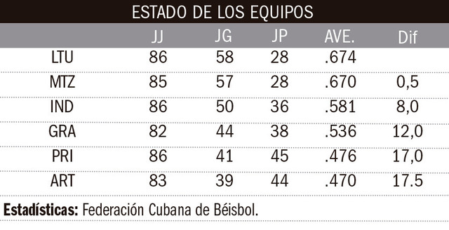 serie-nacional-20171221.jpg