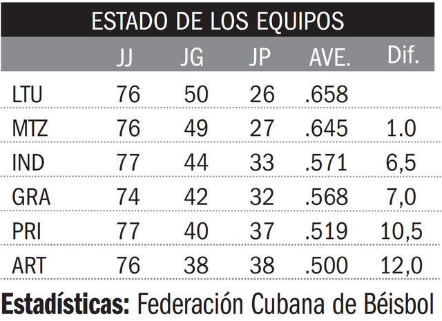 serie-nacional20171208.jpg