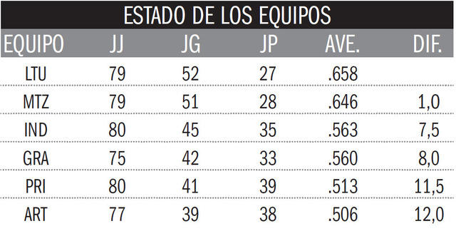 serie-nacional20171213.jpg