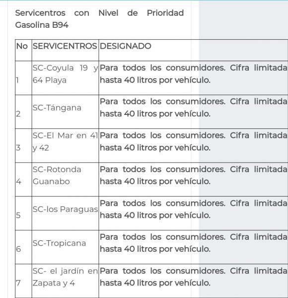 servicentro-venta-combustible-todos-consumidores-abril-2023-1.jpg