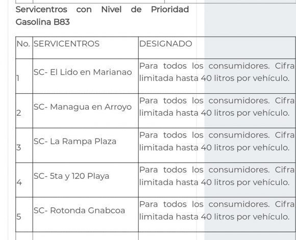 servicentro-venta-combustible-todos-consumidores-abril-2023-3.jpg