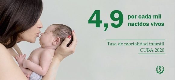 tasa-de-maternidad-infantil-cuba-2020.jpg