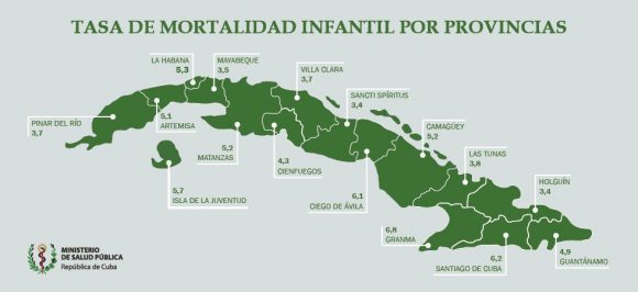 tasa-de-mortalidad-infantil-cuba-por-provicnias-año-2020.jpg
