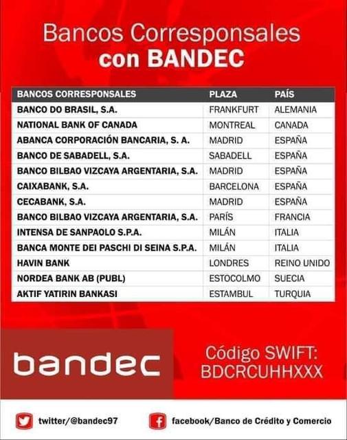 transferencias-monetarias-desde-exterior-bandec.jpg