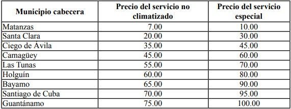 tren-Precios.jpg