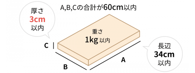 20191122c.gif