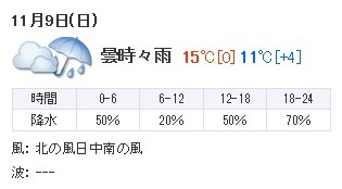 11月9日天気.jpg