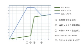 20221218 Blogp摜1.jpg