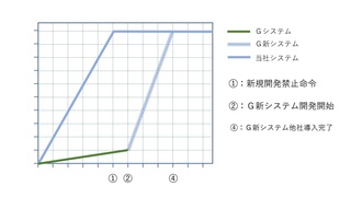 20221218 Blogp摜2.jpg