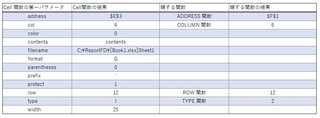 Excel Tips Cell ֐ gp.jpg