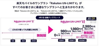 Rakuten UN-LIMIT VI.jpeg.jpg