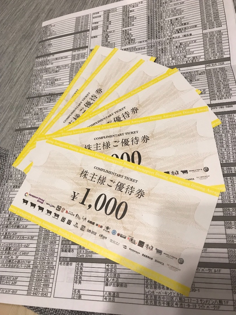 優待】JFLAホールディングス 牛角で6000円の優待を使用してきました