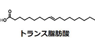 trans-fatty-acids.png