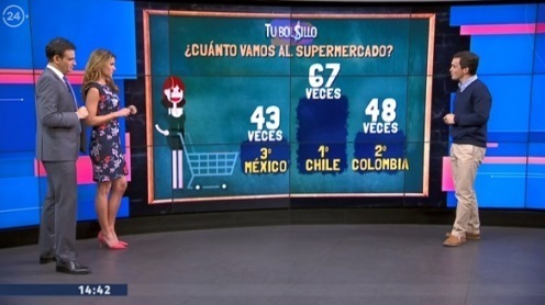 `@X[p[}[PbgPTelevisión Nacional de Chile.jpg