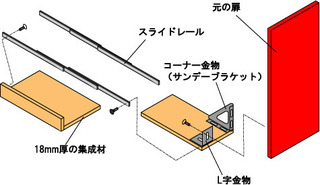 キッチン改造.jpg